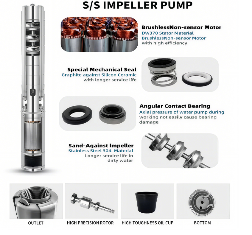 a12be8f6-d1a9-43ff-ad74-9ebae716854d