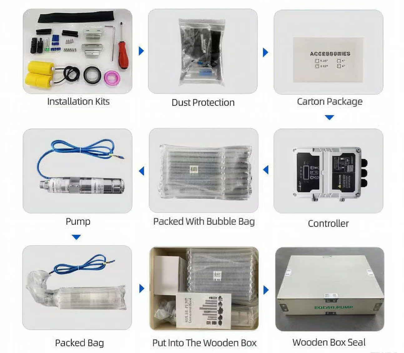 273f5084-14fd-44a7-b01c-15c0302f1bd2